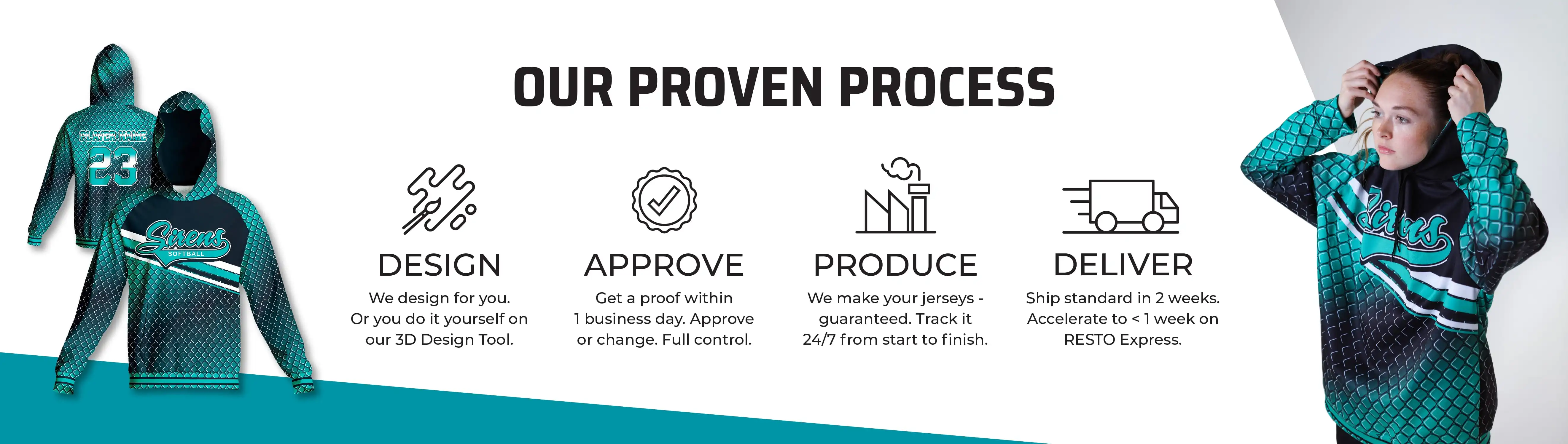 our process