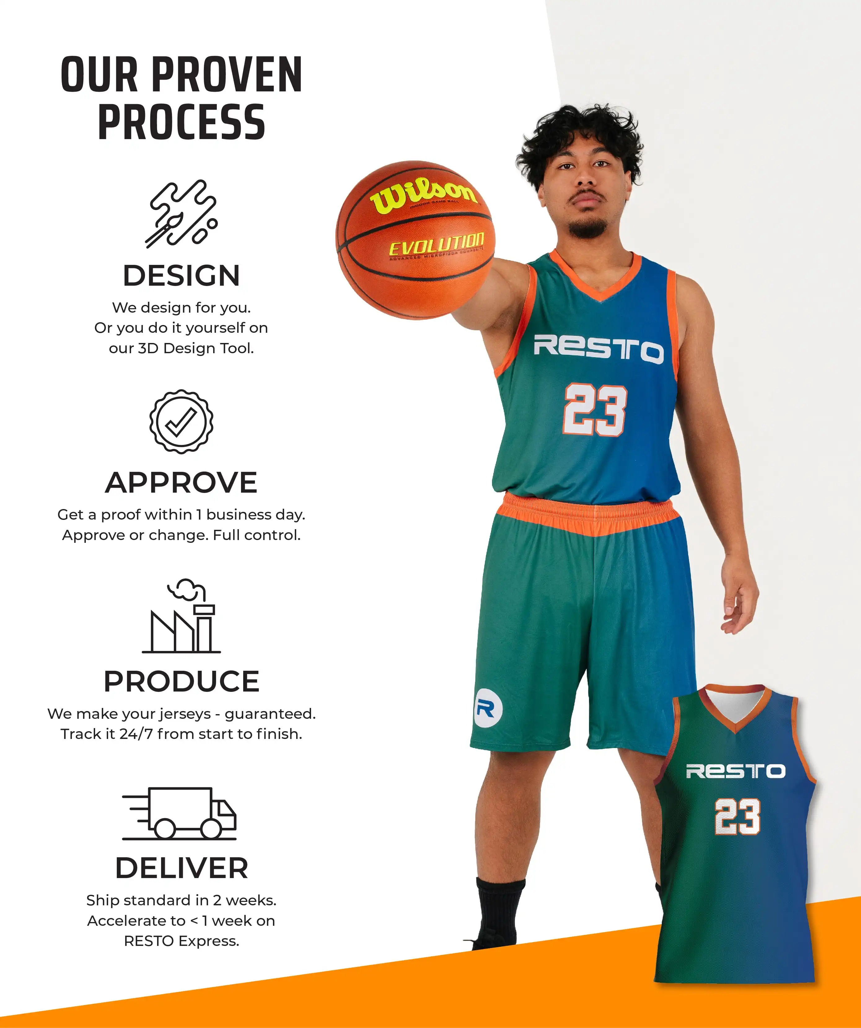 our process