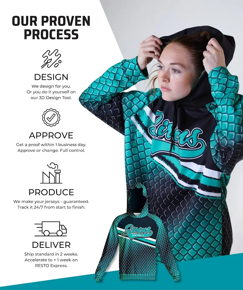 our process