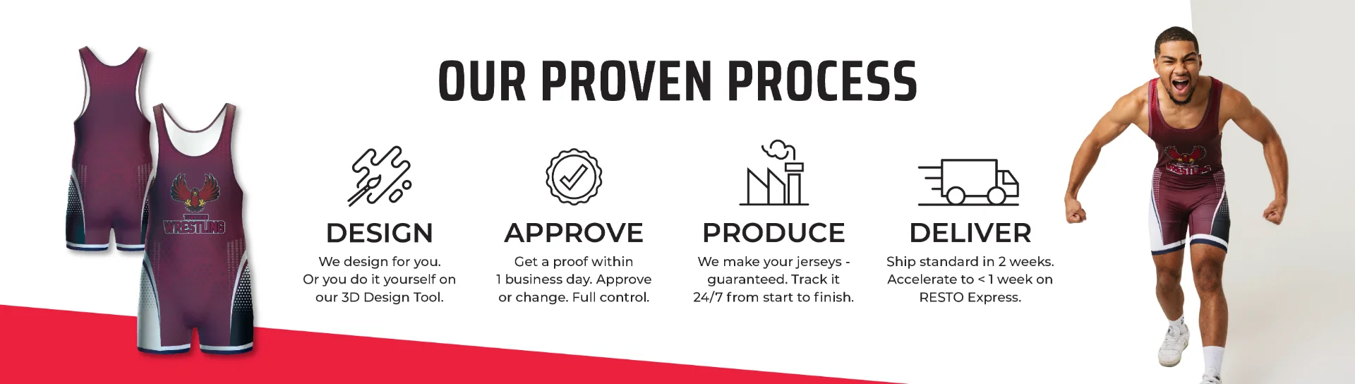 our process